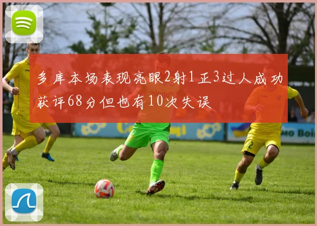 多库本场表现亮眼2射1正3过人成功获评68分但也有10次失误